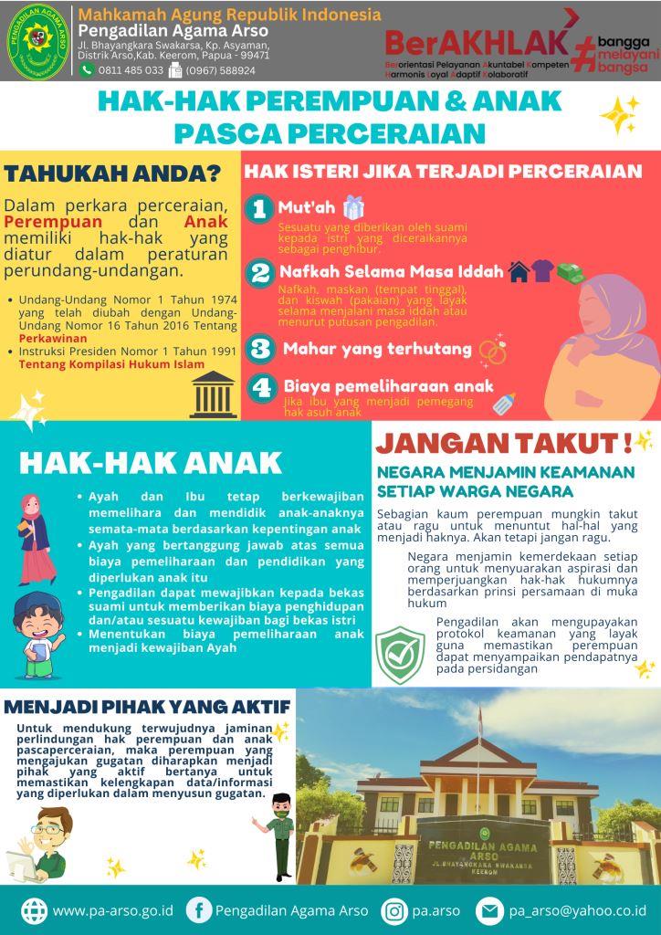 Hak Pasca Perceraian